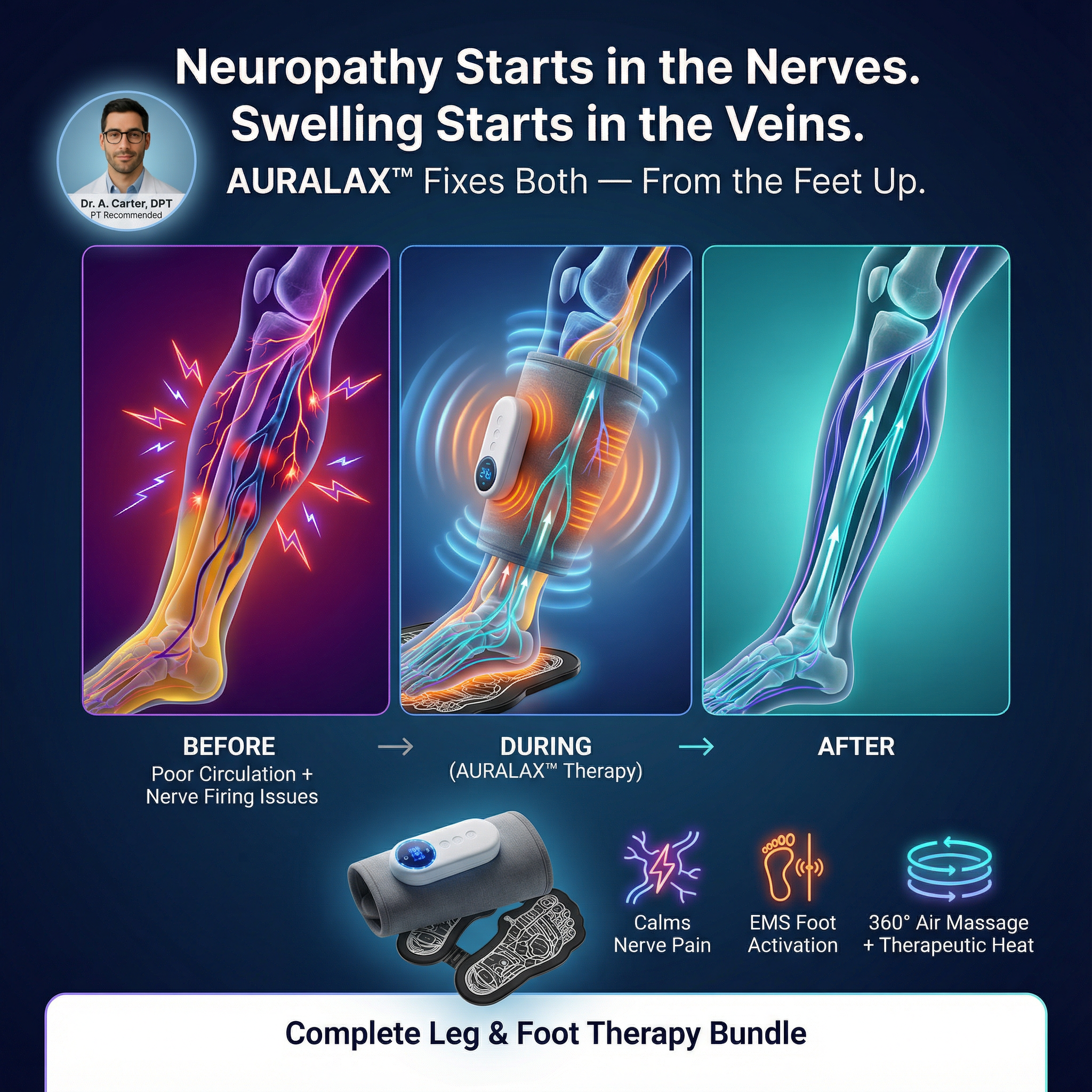 AURALAX™ Complete Leg Recovery Bundle | Circulation & Lymphatic Relief Kit | Bonus Calf Massager